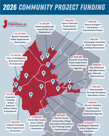 FY26 CPF map
